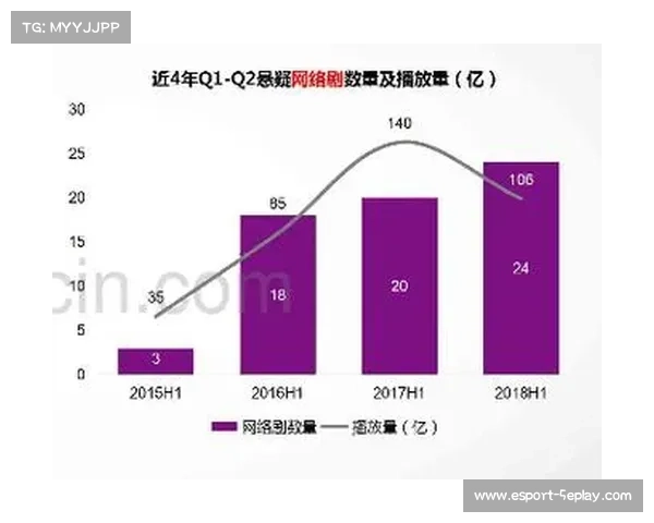 奉化赛事运营总监专访 揭秘国际矩阵传播如何突破圈层界限