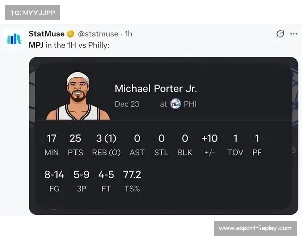 小波特在篮网打出生涯最佳，全明星级别数据